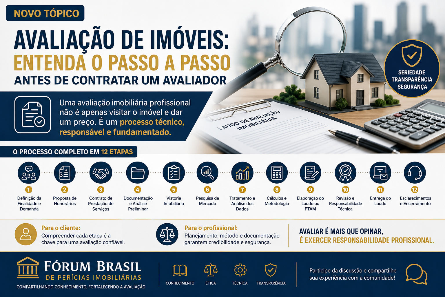 Como contratar um avaliador
